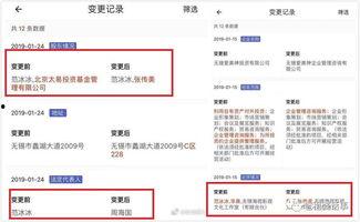 吃瓜娱乐圈符号大全